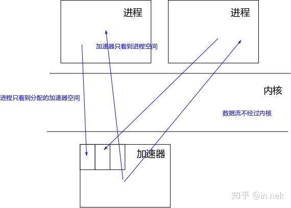 ../_images/wd%E7%9A%84%E9%97%AE%E9%A2%98.jpg